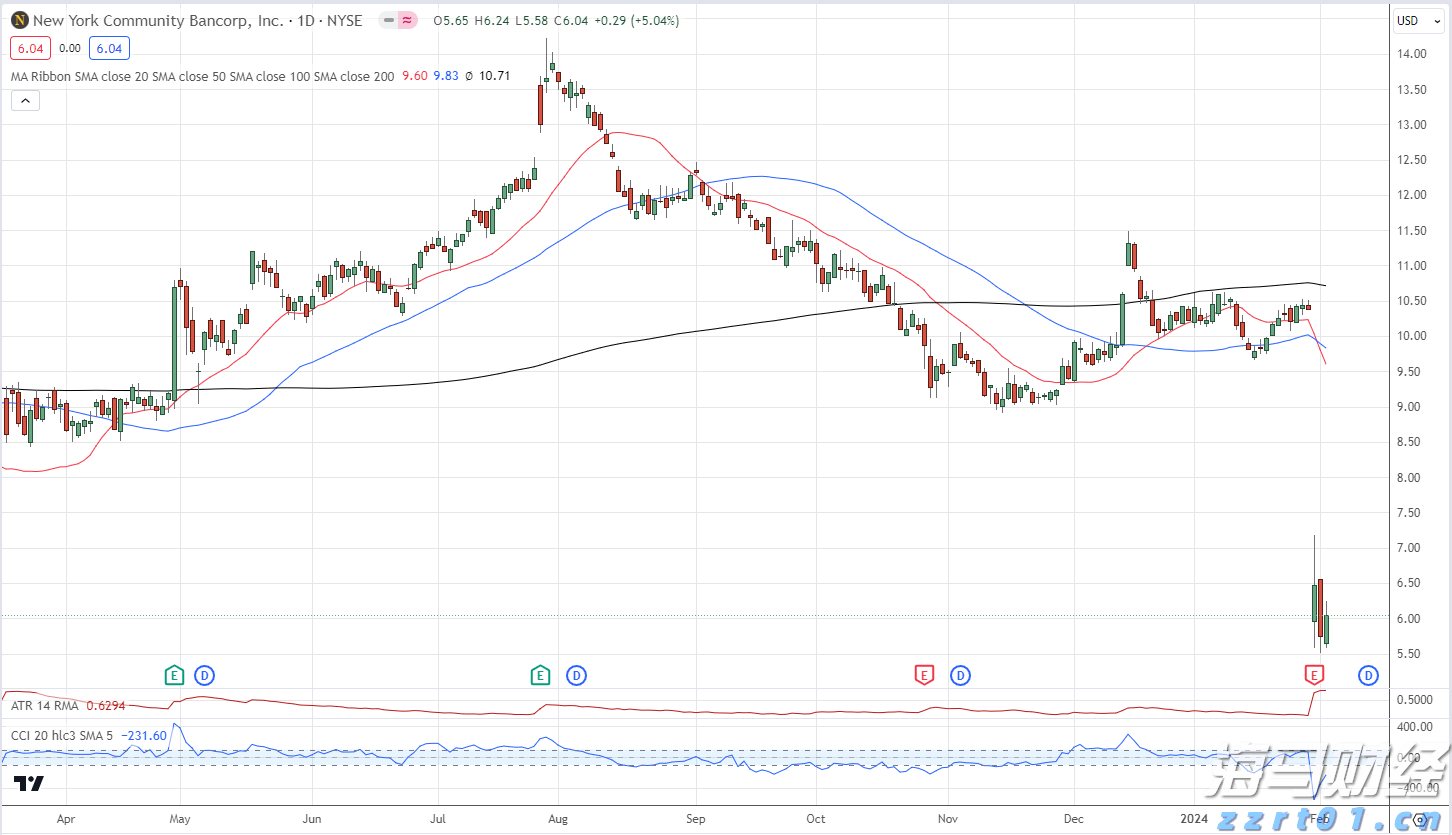 浙江开展“年夜饭”食品安全专项检查