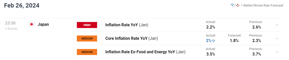 梅州海关供港澳活猪远程检疫监装模式正式启动