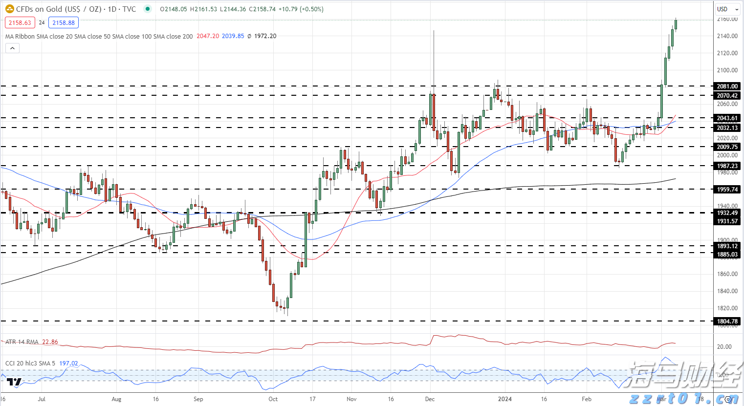 卫生杀虫剂安全吗？广州疾控专家答疑
