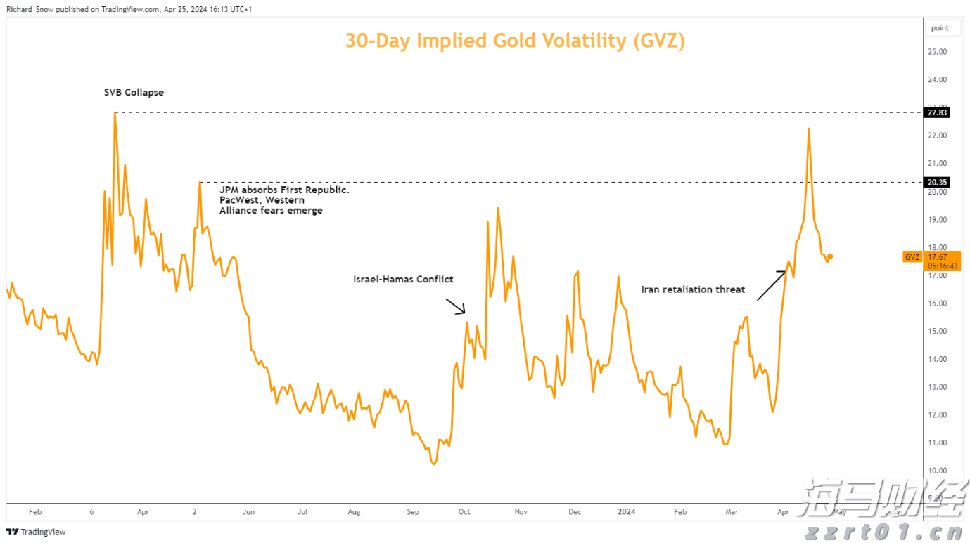 恒指牛熊街货比(73:27)︱8月16日