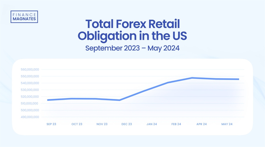 合肥新增两处国家级夜间文化和旅游消费集聚区