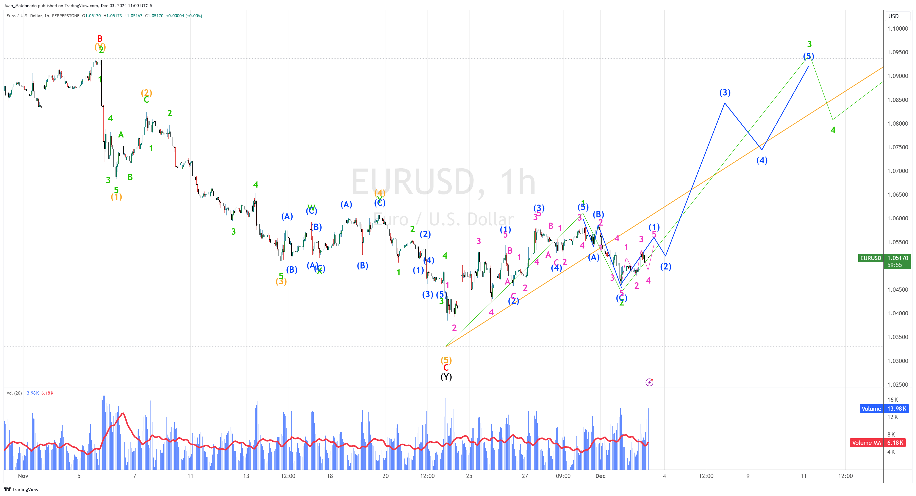 山西要求网络交易经营者严格落实“九个责任”