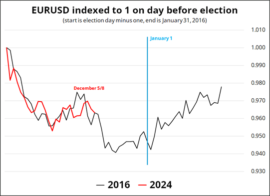 黑龙江省市场监管局交叉“走流程” 开展线上婴幼儿配方乳粉生产企业监督检查工作